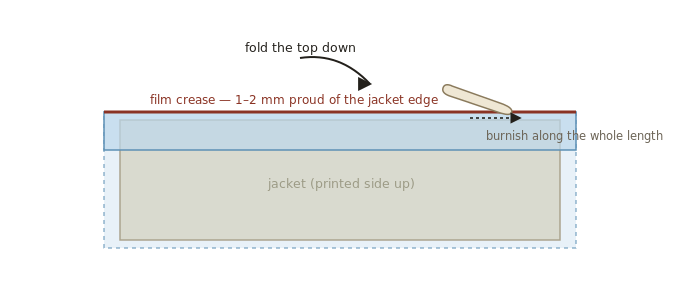 Fold the head down so the crease sits just proud of the jacket, then set it hard with the folder.