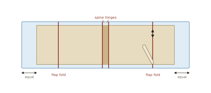 Crease the film only where the jacket already bends — four vertical lines — and centre the buffers before you start.